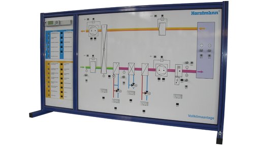 Modell Steuern und Regeln Teil-/ Vollklimaanlage