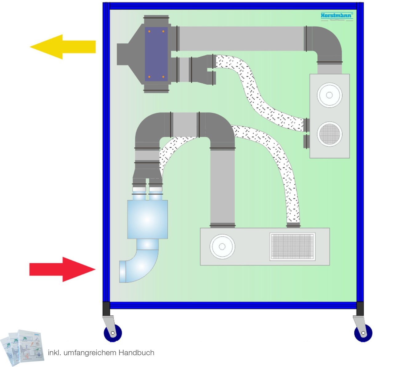 Erweiterungsmodell Luftverteilsysteme Erweiterungsmodell Luftverteilsysteme