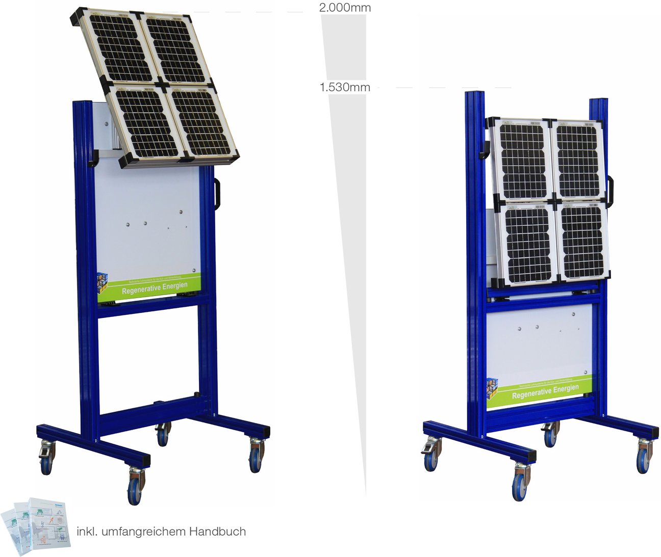 Kompaktmodell Photovoltaik - RE-BASICS-Netz Kompaktmodell Photovoltaik - RE-BASICS-Netz