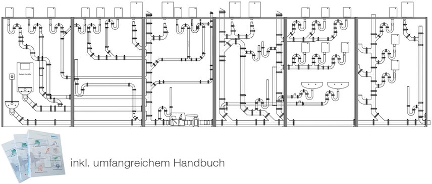 Demonstrationsstand Abwassertechnik 3-teilig