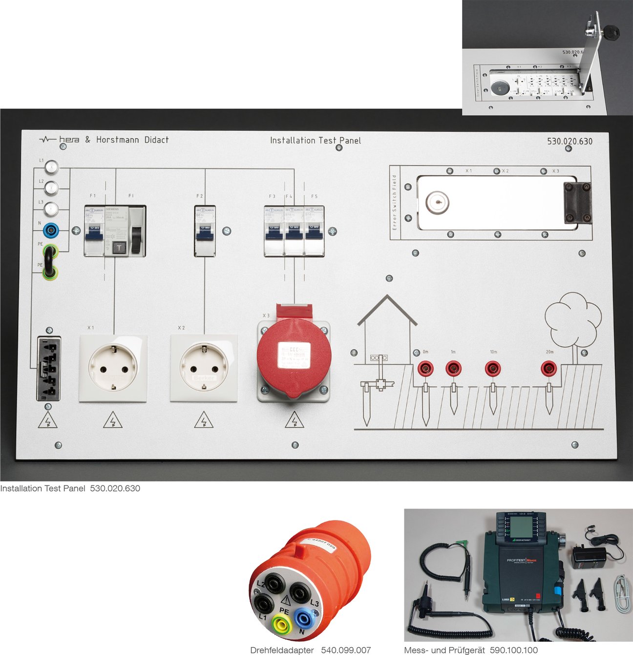 Kompaktpanel VDE-Abnahmeprüfungen Kompaktpanel VDE-Abnahmeprüfungen