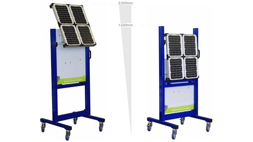 Kompaktmodell Photovoltaik - RE-BASICS-Netz