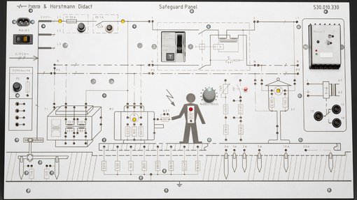 Kompaktpanel Elektrische Schutzmaßnahmen