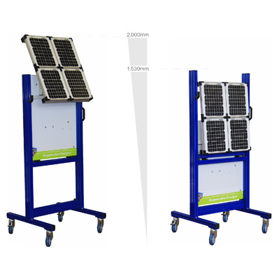 Kompaktmodell Photovoltaik - RE-BASICS-Netz Kompaktmodell Photovoltaik - RE-BASICS-Netz