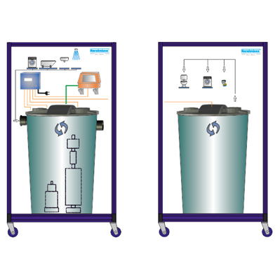 Kompaktmodell Grauwasser-Recyclinganlage Kompaktmodell Grauwasser-Recyclinganlage
